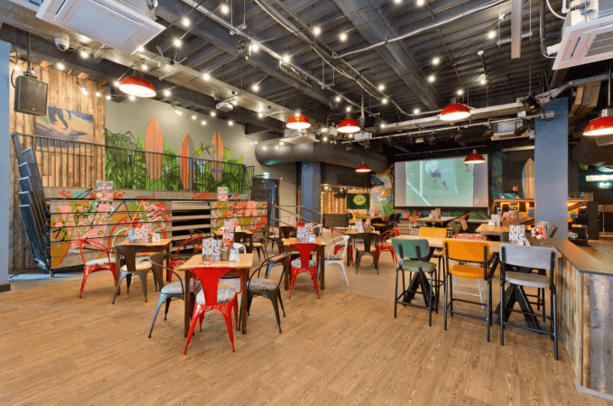 Best Sports Bars in Glasgow - Walkabout Glasgow