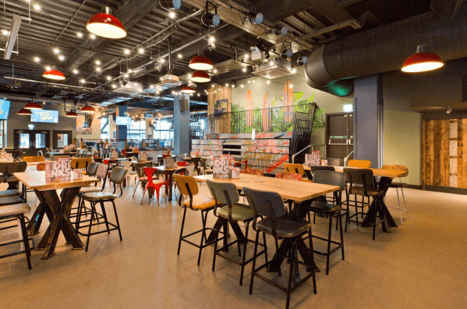 Best Sports Bars in Glasgow - Walkabout Glasgow