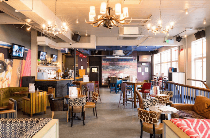 Best Sports Bars in Lincoln - Walkabout Lincoln