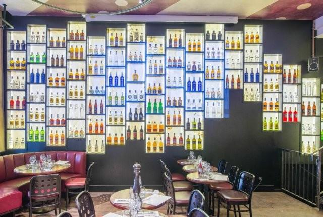 Les Meilleurs Bars à Paris - Café Le Cirque