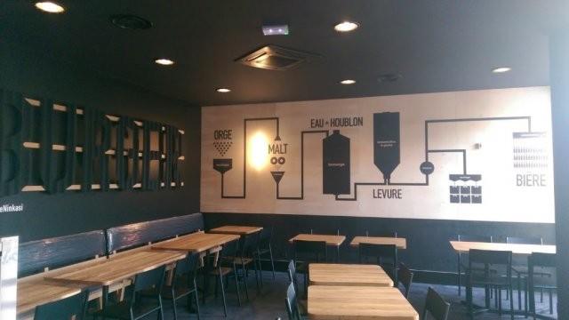 Les Meilleurs Bars à Brignais - Ninkasi Brignais