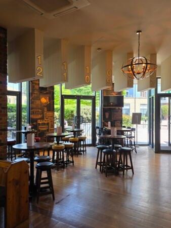 Best Sports Bars in London - Beaufort