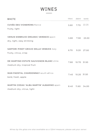 Best Sports Bars in Exeter - The Turk's Head