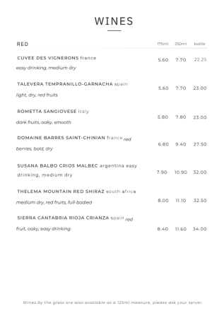 Best Sports Bars in Exeter - The Turk's Head