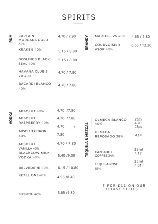 Best Sports Bars in Exeter - The Turk's Head