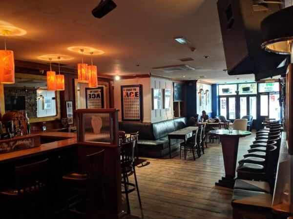 Best Sports Bars in Westport - The Jester