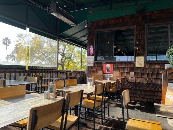 Best Sports Bars in San Diego - Shakespeare Pub