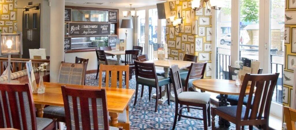 Best Sports Bars in Cardiff - Owain Glyndwr Cardiff