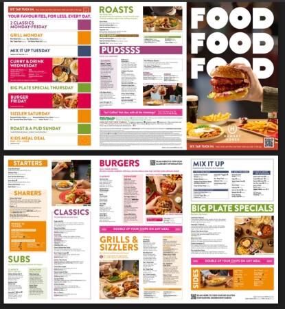 Best Sports Bars in Nottingham - Sherwood Manor (Nottingham)