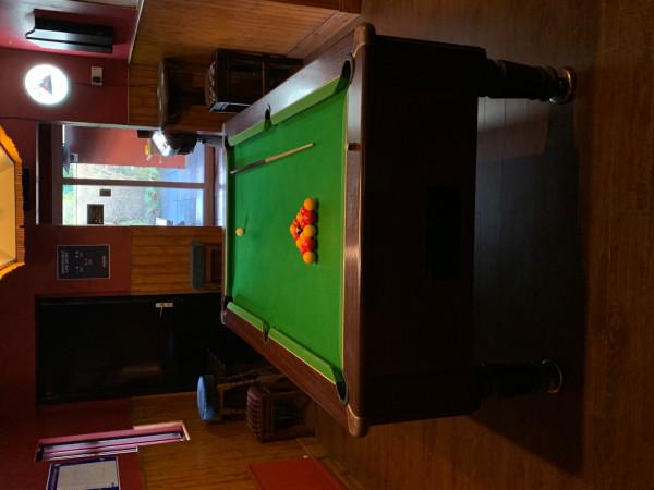 Best Sports Bars in Longford - The Castle Inn