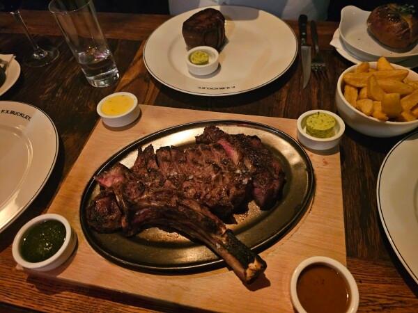 Best Sports Bars in Dublin - THE BULL AND CASTLE