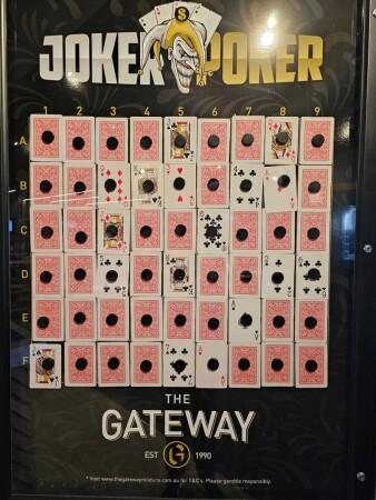 Best Sports Bars in Mildura - The Gateway