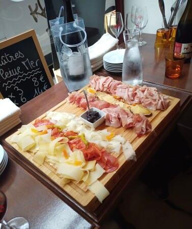 Les Meilleurs Bars à Paris - Pif