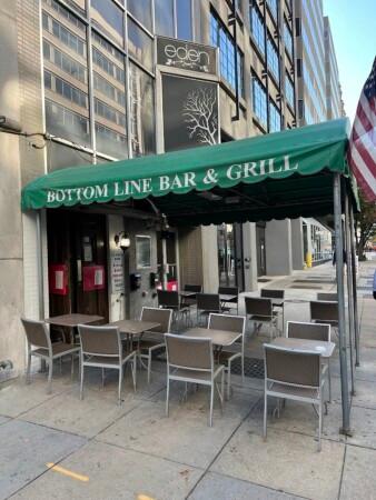 Best Sports Bars in Washington - The Bottom Line