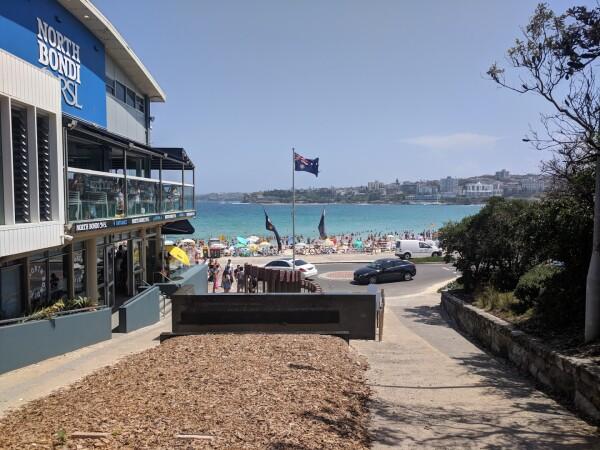 Best Sports Bars in North Bondi - North Bondi RSL Club