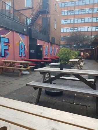 Best Sports Bars in Derby - Friary Derby