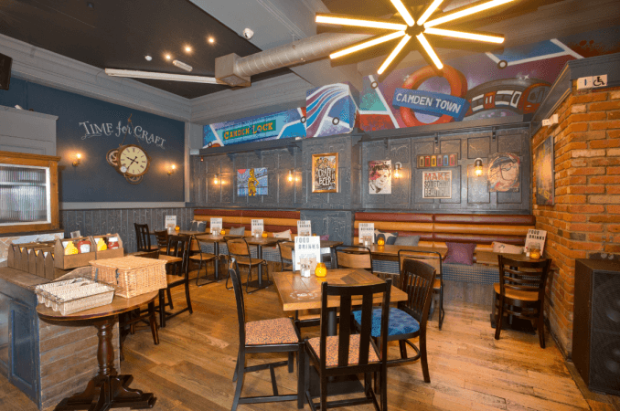 Best Sports Bars in Camden - Earl Of Camden