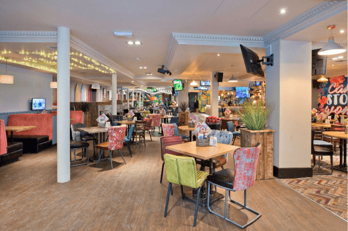 Best Sports Bars in Newbury - Walkabout Newbury