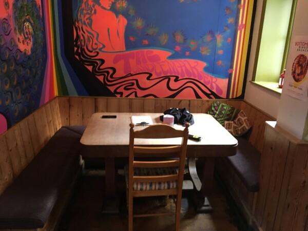 Best Sports Bars in London - The Candlemaker